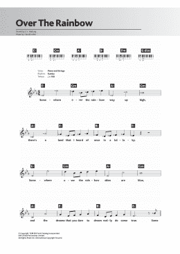 page one of Over The Rainbow (from 'The Wizard Of Oz') (Piano Chords/Lyrics)