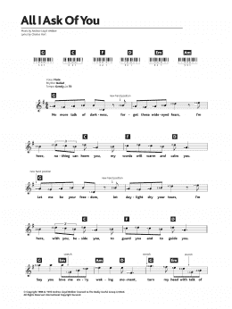 page one of All I Ask Of You (from The Phantom Of The Opera) (Piano Chords/Lyrics)