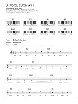 page one of (Now And Then There's) A Fool Such As I (Piano Chords/Lyrics)