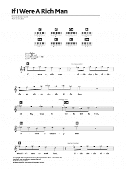 page one of If I Were A Rich Man (from Fiddler On The Roof) (Piano Chords/Lyrics)