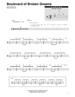 page one of Boulevard Of Broken Dreams (Drums Transcription)