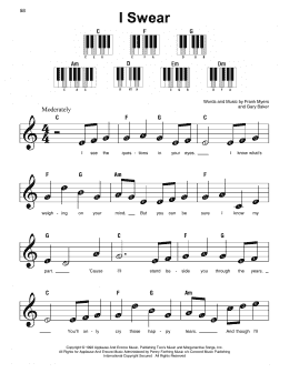 page one of I Swear (Super Easy Piano)