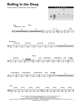 page one of Rolling In The Deep (Drum Chart)