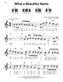 page one of What A Beautiful Name (Super Easy Piano)