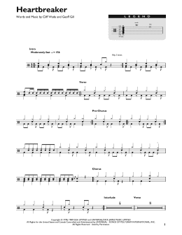 page one of Heartbreaker (Drum Chart)
