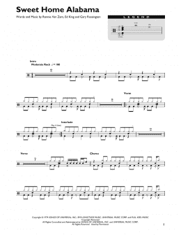page one of Sweet Home Alabama (Drum Chart)