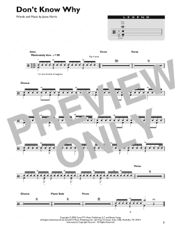 page one of Don't Know Why (Drum Chart)