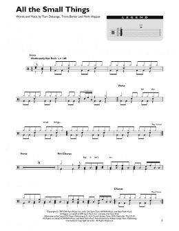 page one of All The Small Things (Drum Chart)