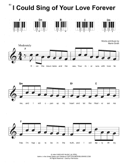 page one of I Could Sing Of Your Love Forever (Super Easy Piano)
