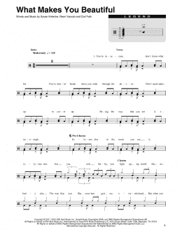 page one of What Makes You Beautiful (Drums Transcription)