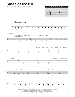 page one of Castle On The Hill (Drums Transcription)