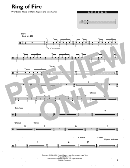 page one of Ring Of Fire (Drum Chart)
