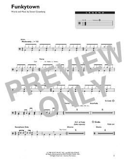page one of Funkytown (Drum Chart)