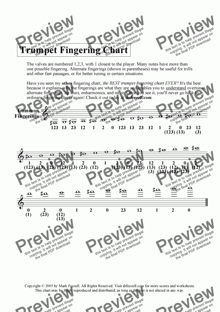 Trumpet Scales And Finger Chart