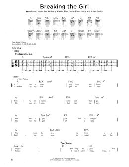 page one of Breaking The Girl (Guitar Lead Sheet)