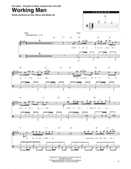 page one of Working Man (Drums Transcription)
