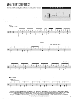page one of What Hurts The Most (arr. Kennan Wylie) (Drum Chart)