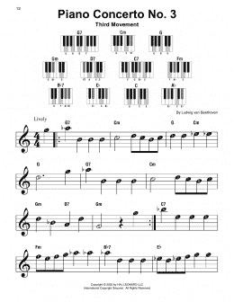 page one of Piano Concerto No. 3, 3rd Movement (Super Easy Piano)