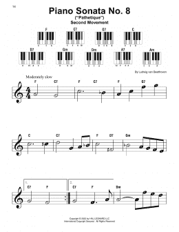 page one of Piano Sonata No. 8 "Pathetique," Second Movement (Super Easy Piano)
