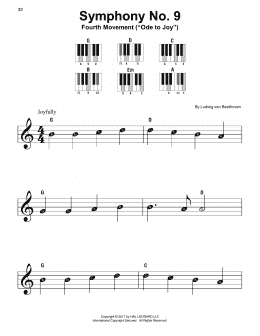 page one of Symphony No. 9, Fourth Movement (Super Easy Piano)