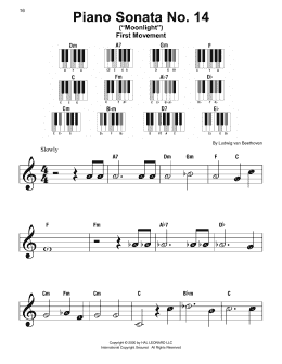 page one of Piano Sonata No. 14 In C# Minor ("Moonlight") Op. 27, No. 2, First Movement Theme (Super Easy Piano)