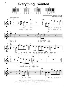 page one of everything i wanted (Super Easy Piano)