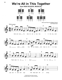 page one of We're All In This Together (from High School Musical) (Super Easy Piano)