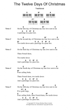 page one of The Twelve Days Of Christmas (Piano Chords/Lyrics)