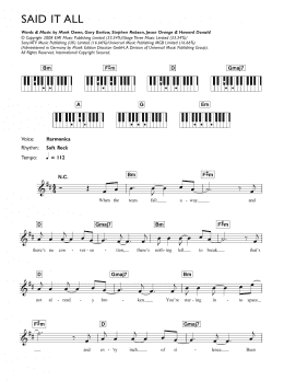 page one of Said It All (Piano Chords/Lyrics)