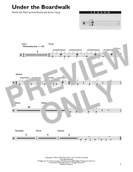 page one of Under The Boardwalk (Drum Chart)