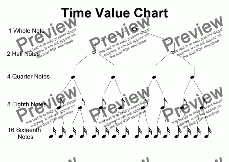 Music Note Value Chart Pdf