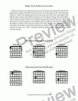 page one of major scale patterns for guitar