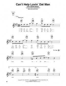 page one of Can't Help Lovin' Dat Man (from Show Boat) (Baritone Ukulele)