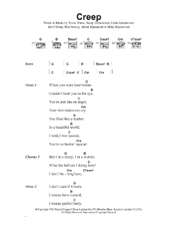 page one of Creep (Guitar Chords/Lyrics)
