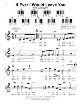 page one of If Ever I Would Leave You (Super Easy Piano)