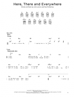 page one of Here, There And Everywhere (Guitar Rhythm Tab)