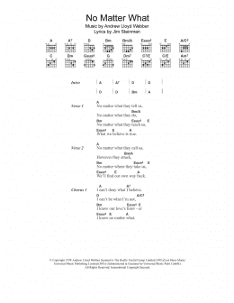 page one of No Matter What (from Whistle Down The Wind) (Guitar Chords/Lyrics)