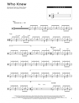 page one of Who Knew (Drum Chart)