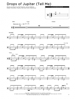 page one of Drops Of Jupiter (Tell Me) (Drum Chart)
