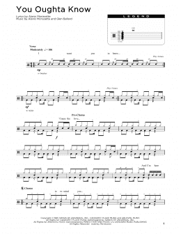 page one of You Oughta Know (Drum Chart)