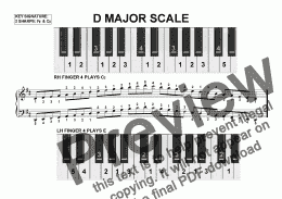 page one of D Major Scale