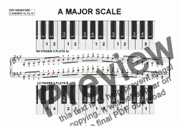 page one of A Major Scale