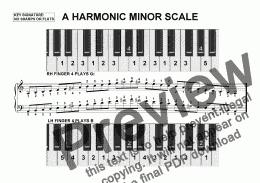 page one of A Harmonic Minor Scale