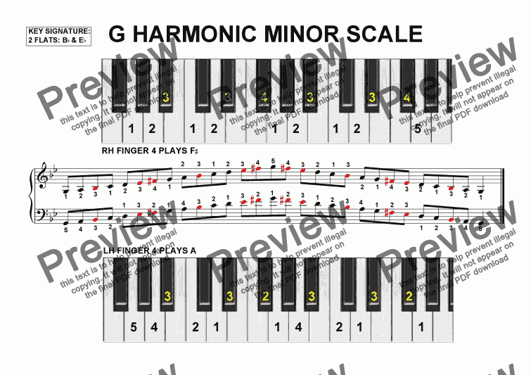 page one of G Harmonic Minor Scale