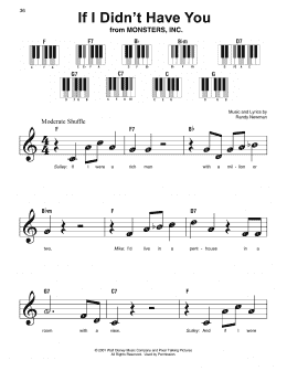 page one of If I Didn't Have You (from Monsters, Inc.) (Super Easy Piano)