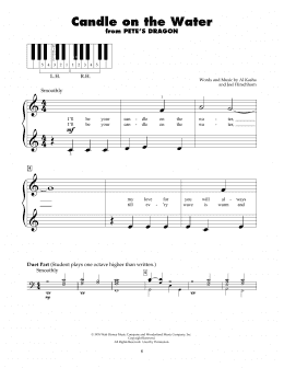 page one of Candle On The Water (from Pete's Dragon) (5-Finger Piano)