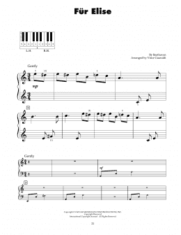 page one of Fur Elise (5-Finger Piano)