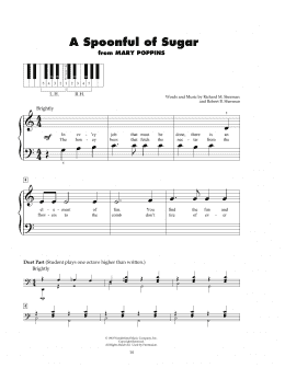 page one of A Spoonful Of Sugar (from Mary Poppins) (5-Finger Piano)