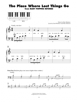 page one of The Place Where Lost Things Go (from Mary Poppins Returns) (5-Finger Piano)