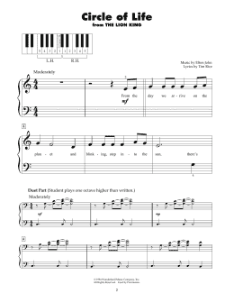 page one of Circle Of Life (from The Lion King) (5-Finger Piano)